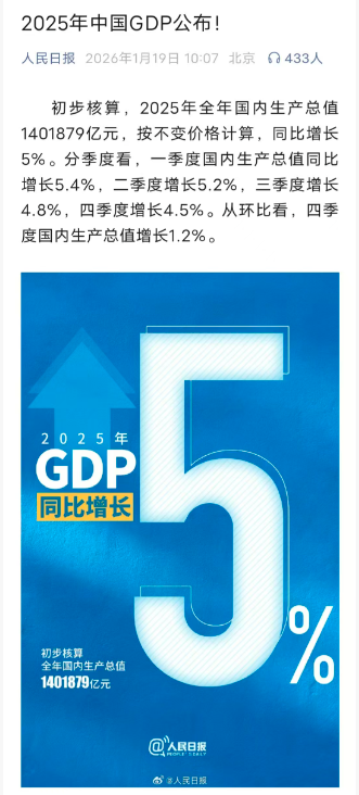 2025��GDP.png