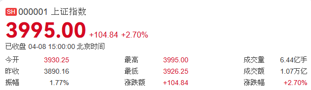 ��ָ֤��0408b.png