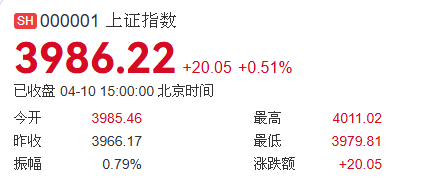 ��ָ֤��0410b.png