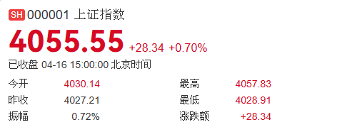 ��ָ֤��20260416b.png