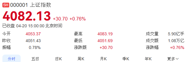 ��ָ֤��0420.png
