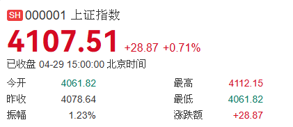 ��ָ֤��0429.png
