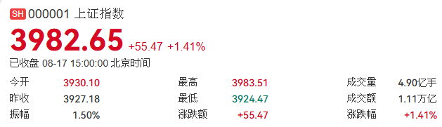 ��ָ֤��0817.png